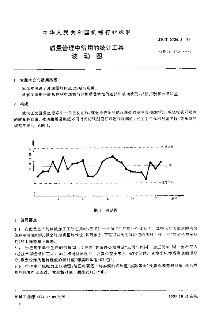 JB/T 3736.3-1994 标准预览