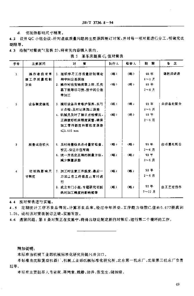 JB/T 3736.8-1994 标准预览