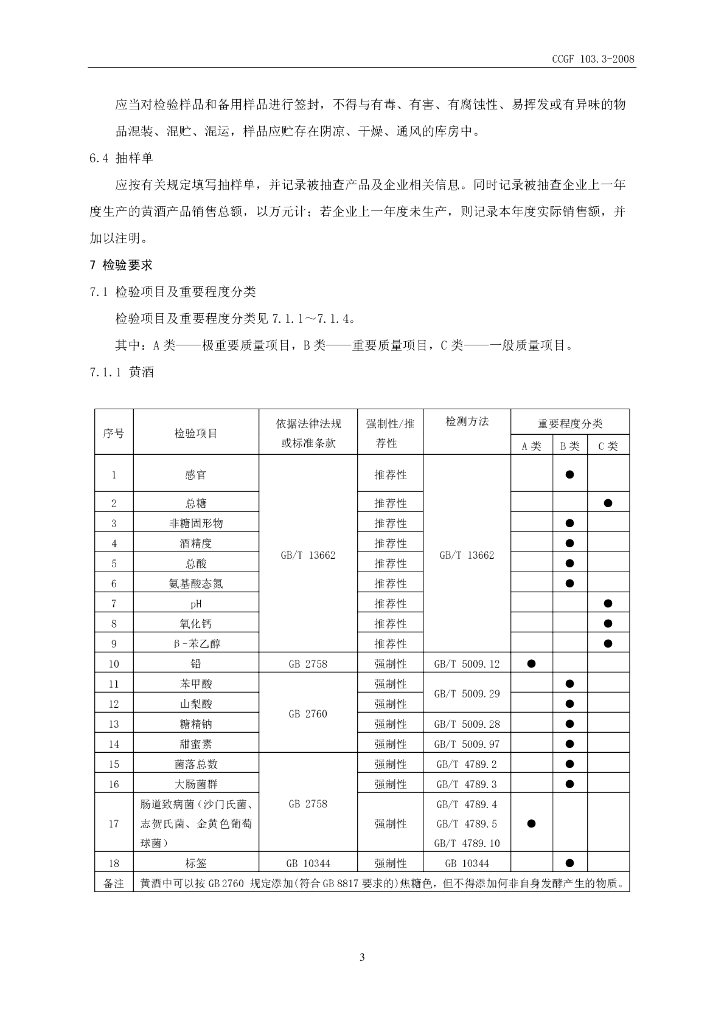 CCGF 103.3-2008 标准预览