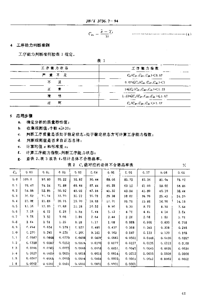 JB/T 3736.7-1994 标准预览