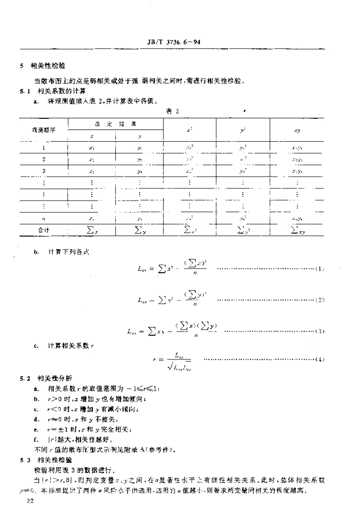 JB/T 3736.6-1994 标准预览