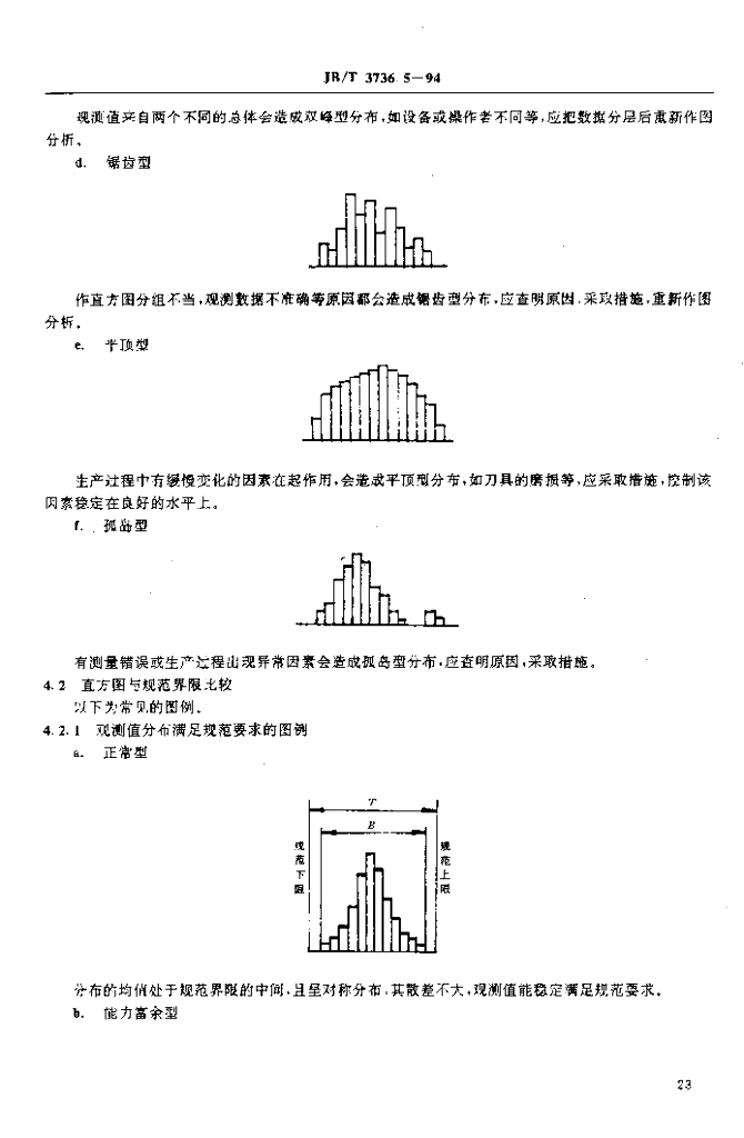 JB/T 3736.5-1994 标准预览