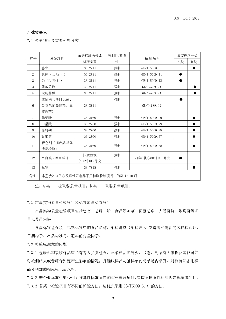 CCGF 106.1-2008 标准预览