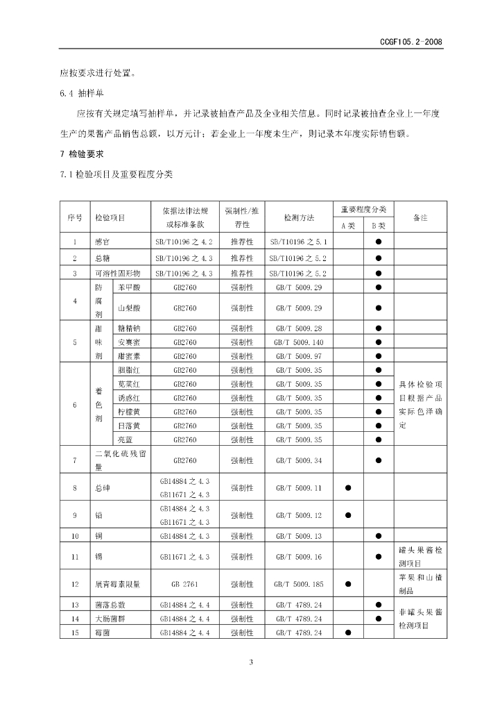 CCGF 105.2-2008 标准预览