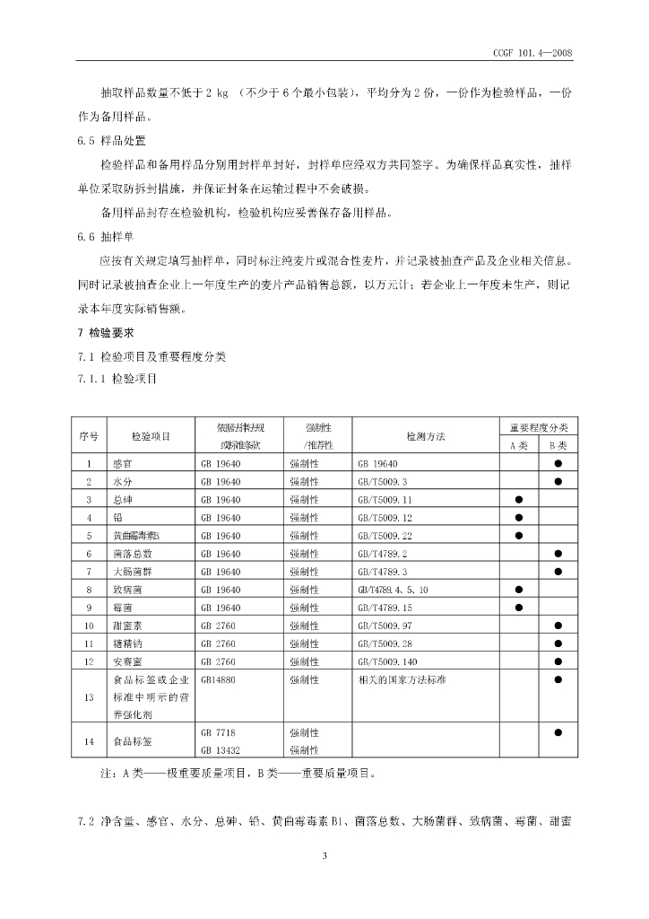 CCGF 101.4-2008 标准预览