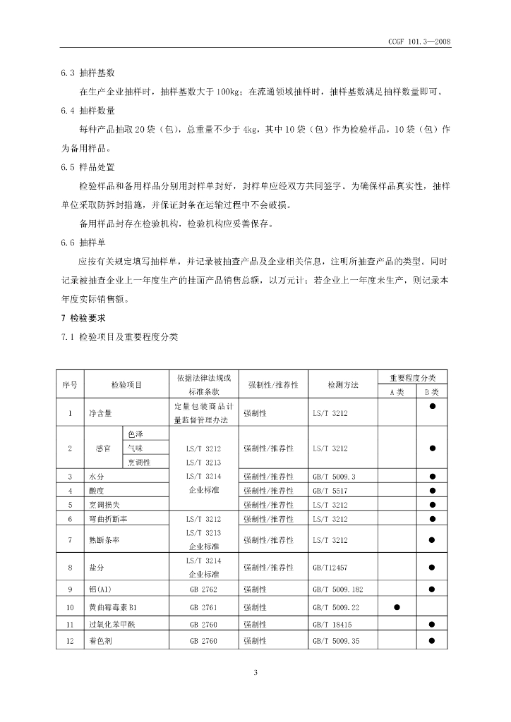 CCGF 101.3-2008 标准预览