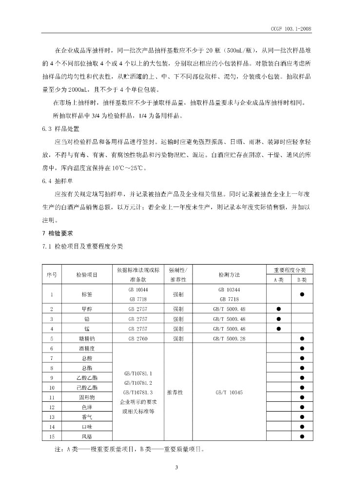 CCGF 103.1-2008 标准预览