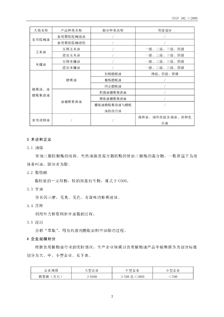 CCGF 102.1-2008 标准预览