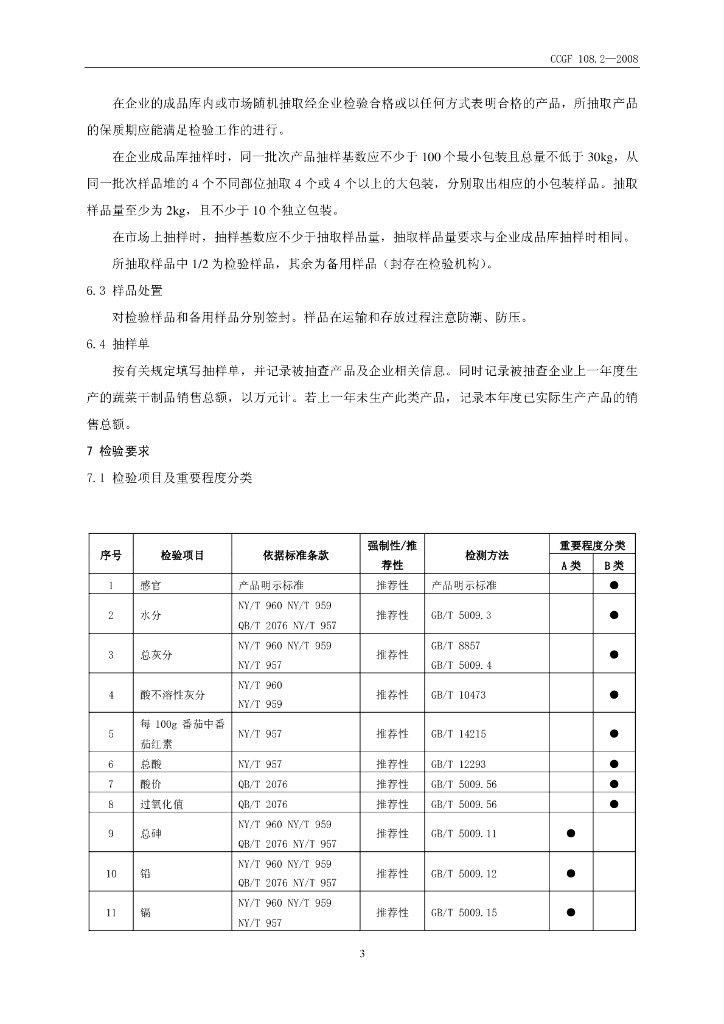 CCGF 108.2-2008 标准预览