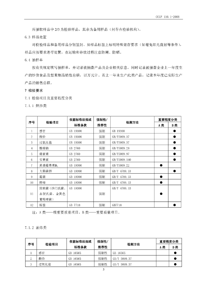 CCGF 110-2008 标准预览