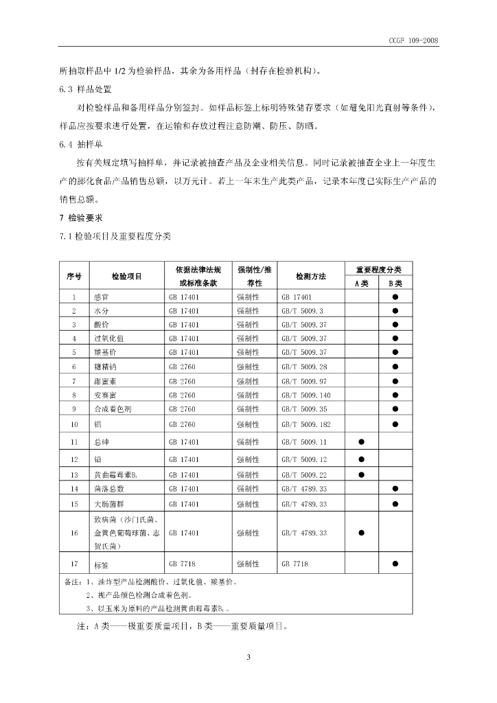 CCGF 109-2008 标准预览