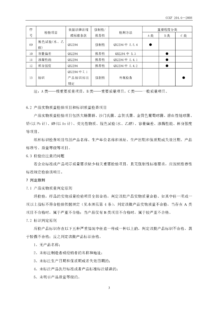 CCGF 204.6-2008 标准预览
