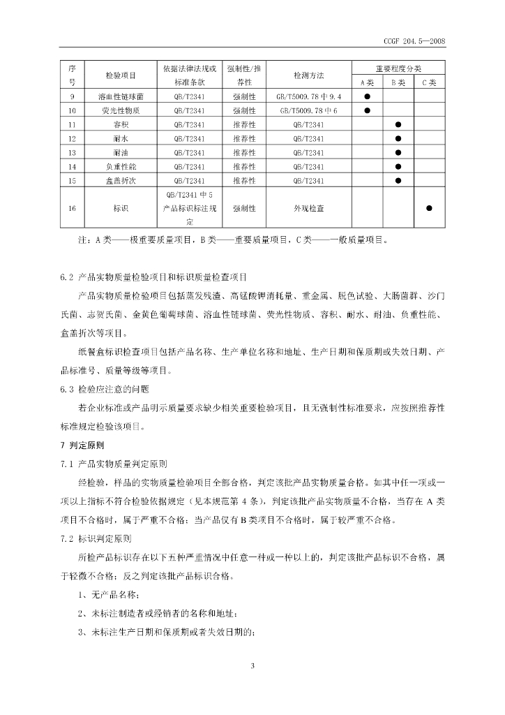CCGF 204.5-2008 标准预览