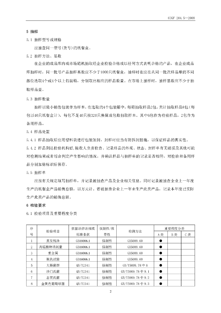 CCGF 204.5-2008 标准预览