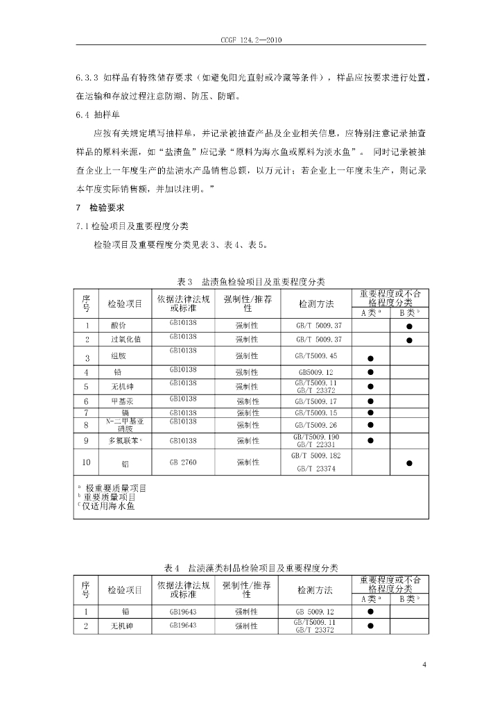 CCGF 124.2-2010 标准预览