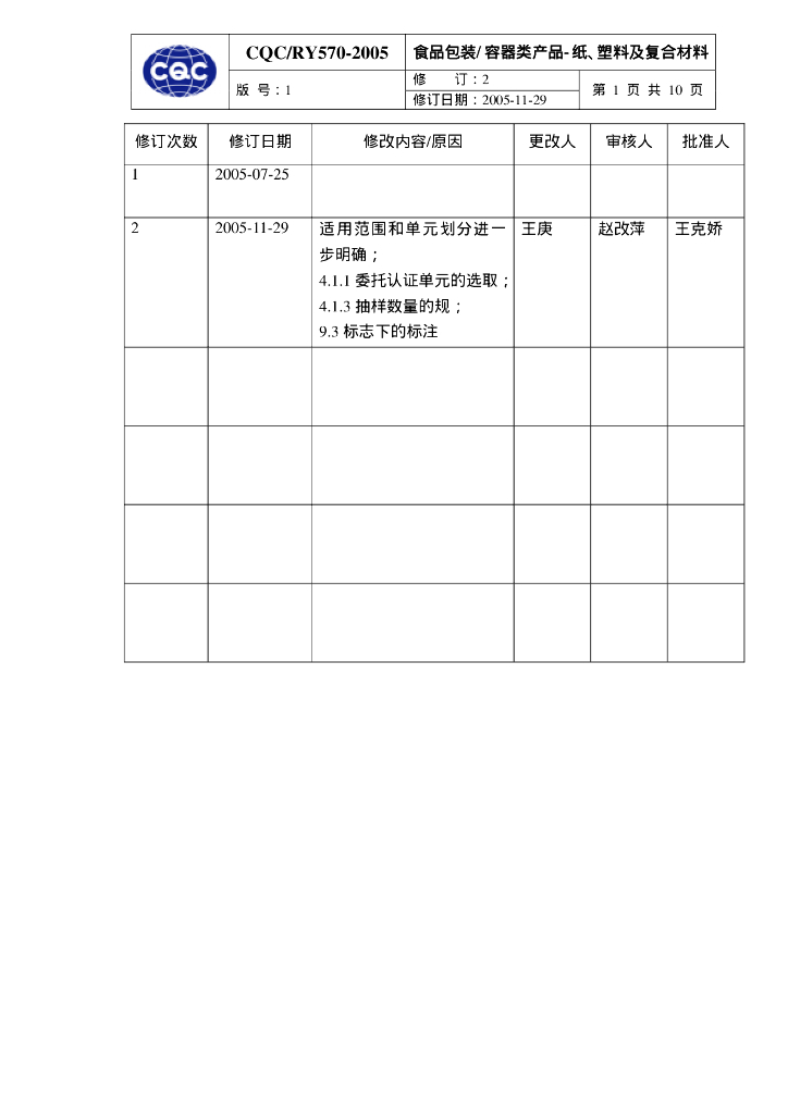 CQC/RY 570-2005 标准预览