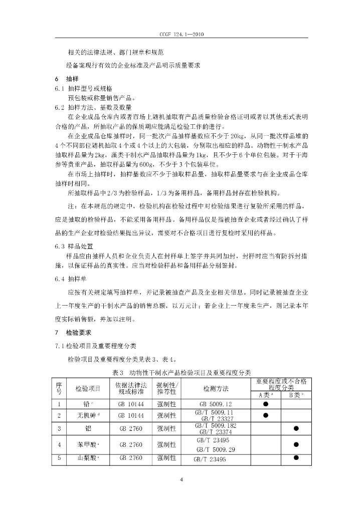 CCGF 124.1-2010 标准预览
