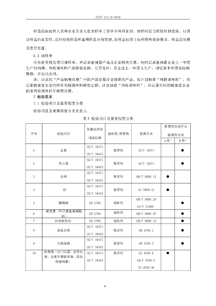 CCGF 121.6-2010 标准预览