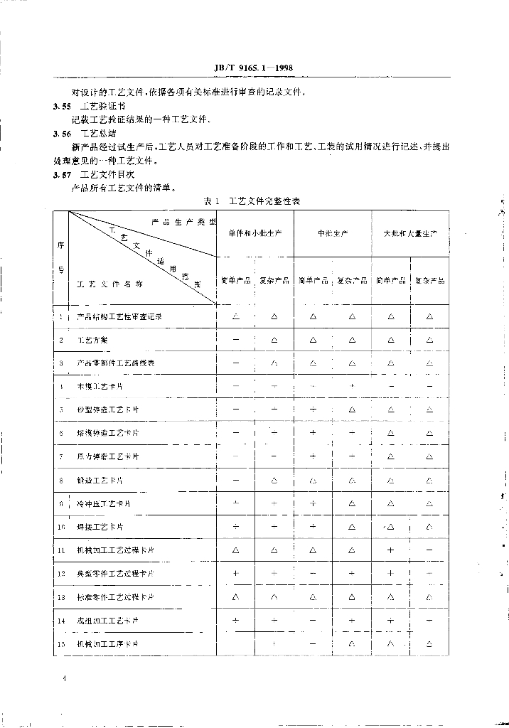 JB/T 9165.1-1998 标准预览