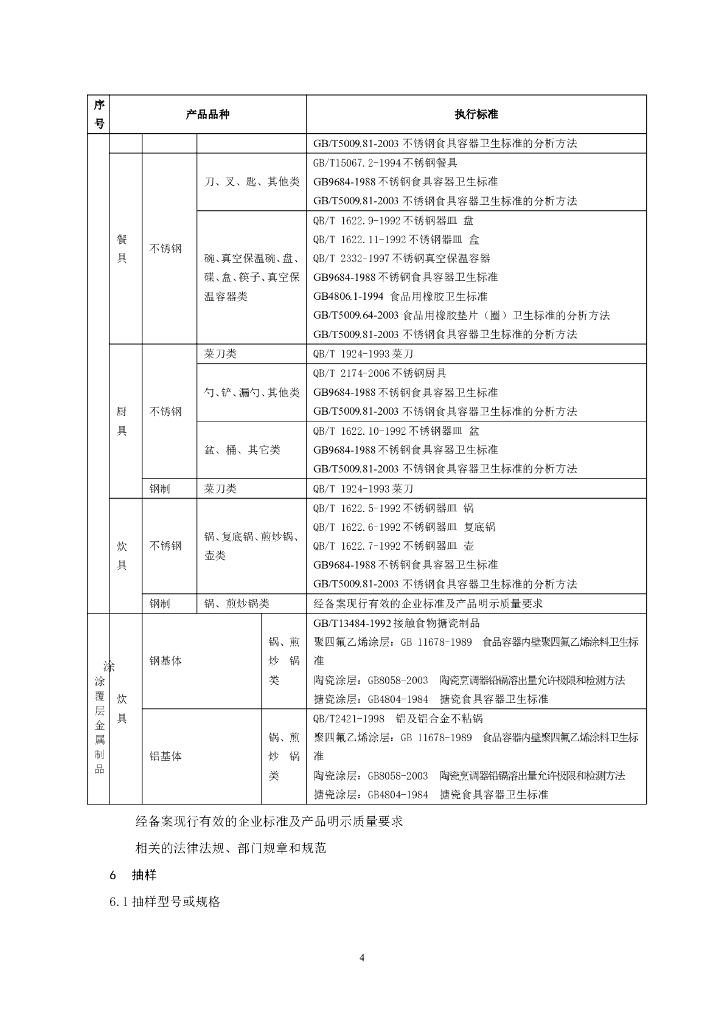 CCGF 213.10-2010 标准预览