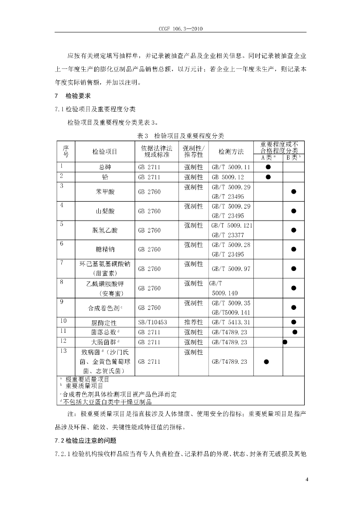 CCGF 106.3-2010 标准预览