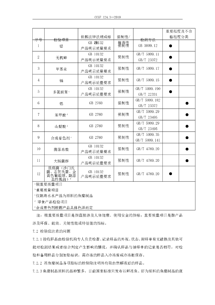 CCGF 124.3-2010 标准预览