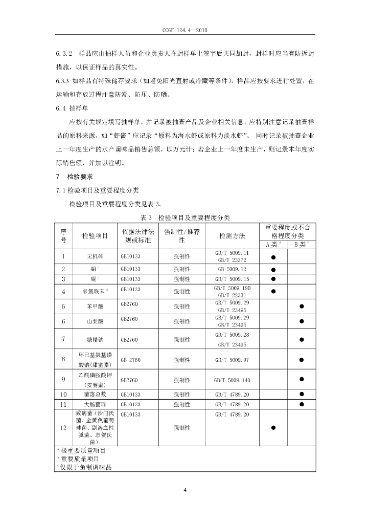 CCGF 124.4-2010 标准预览