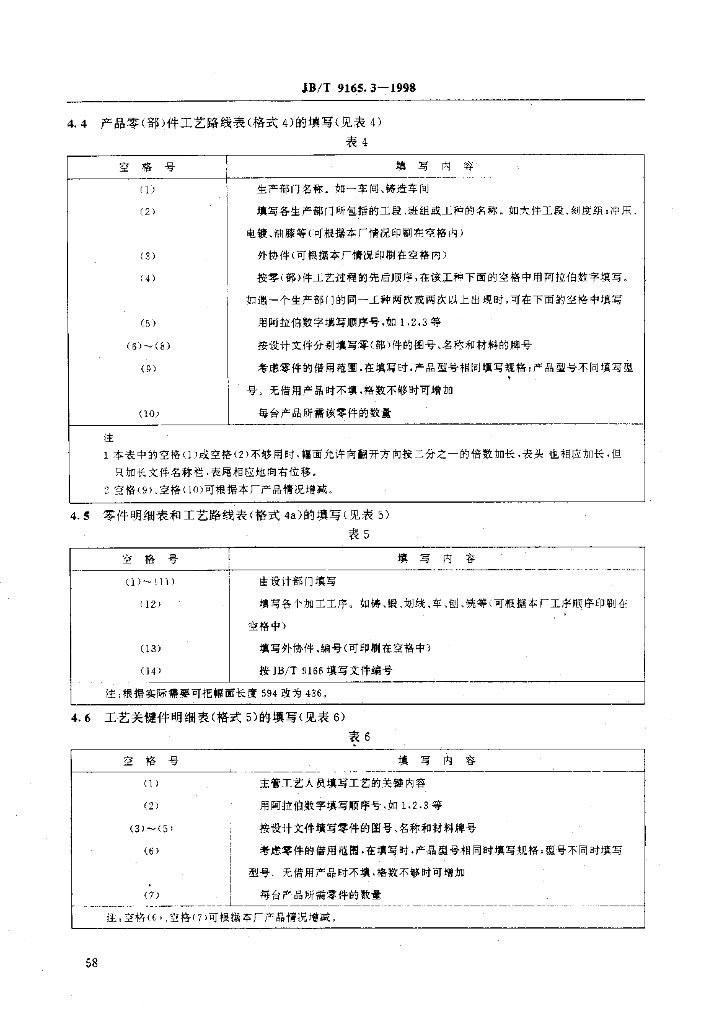 JB/T 9165.3-1998 标准预览