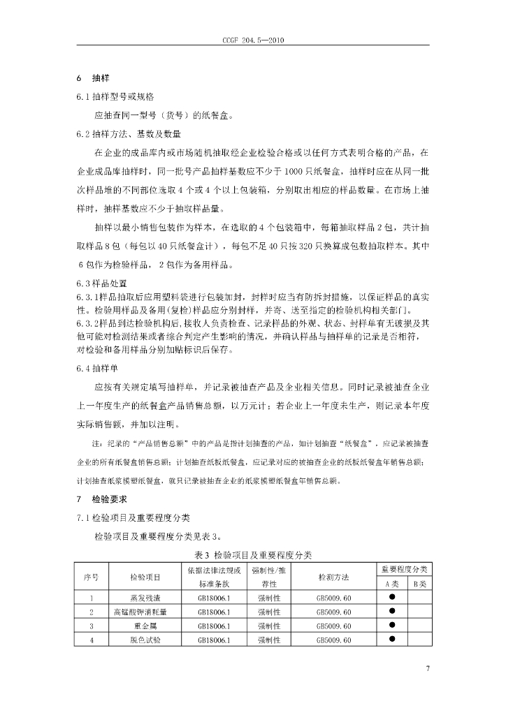 CCGF 204.5-2010 标准预览