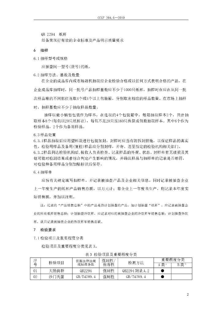CCGF 204.6-2010 标准预览