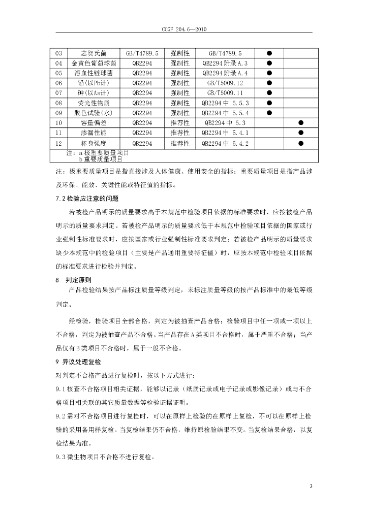 CCGF 204.6-2010 标准预览