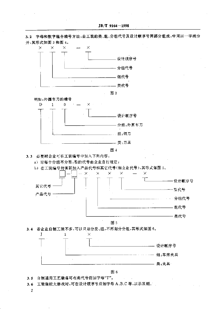 JB/T 9164-1998 标准预览
