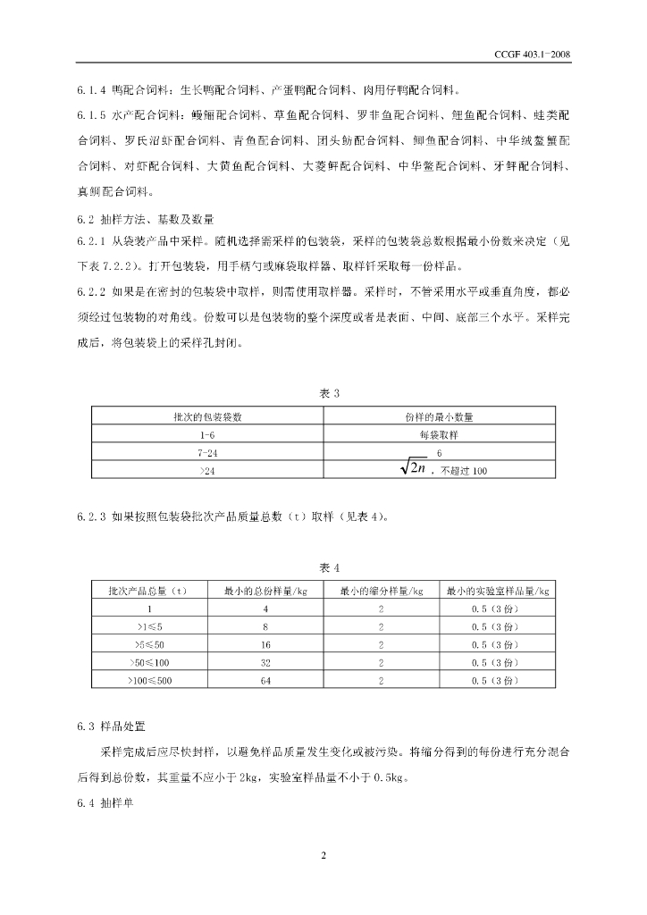 CCGF 403.1-2008 标准预览