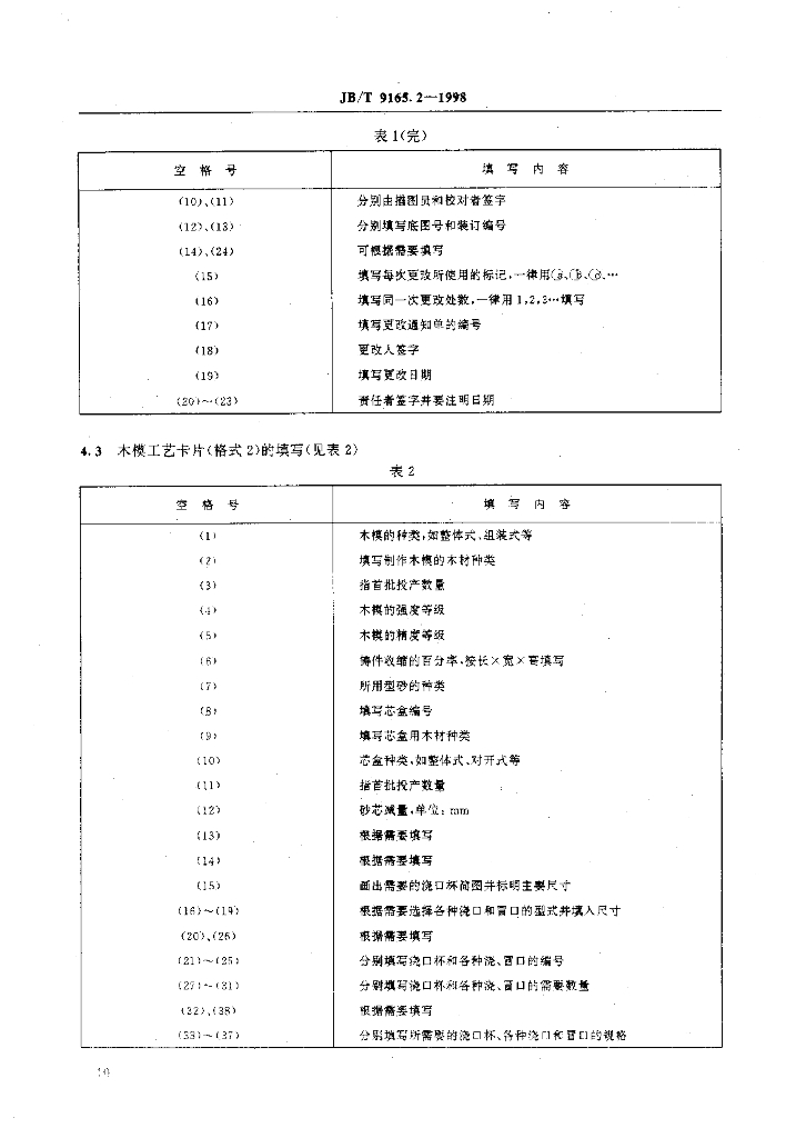 JB/T 9165.2-1998 标准预览