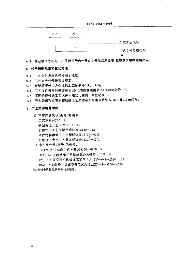 JB/T 9166-1998 标准预览