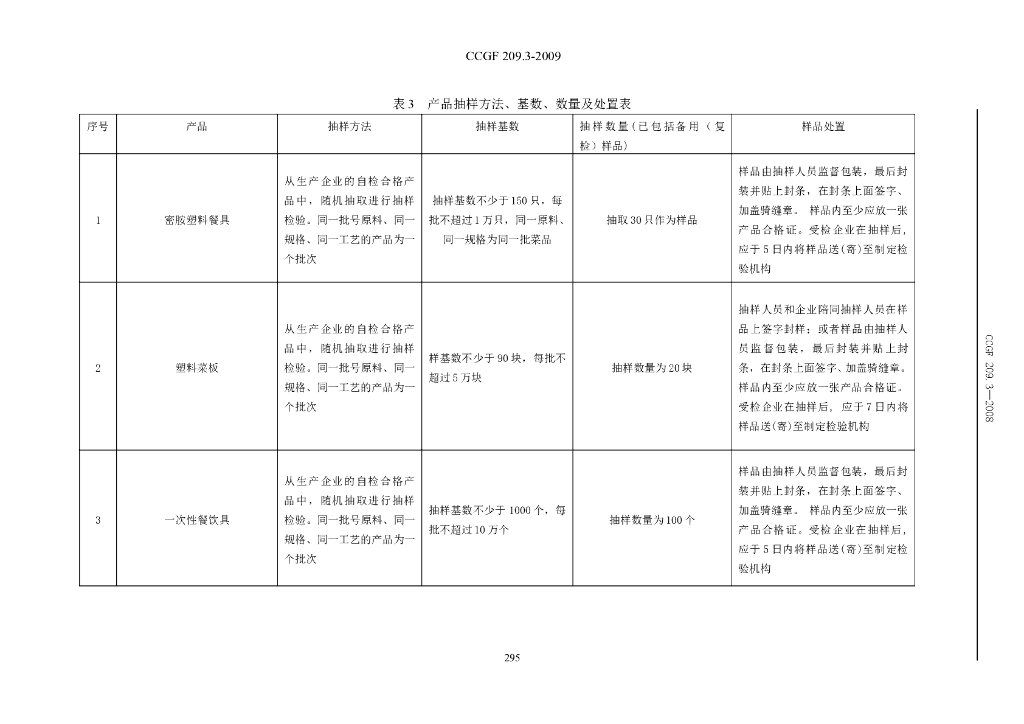 CCGF 209.3-2010 标准预览