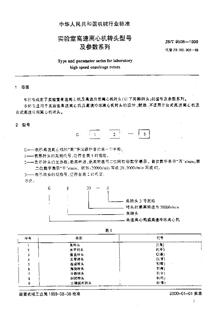 JB/T 9508-1999 标准预览