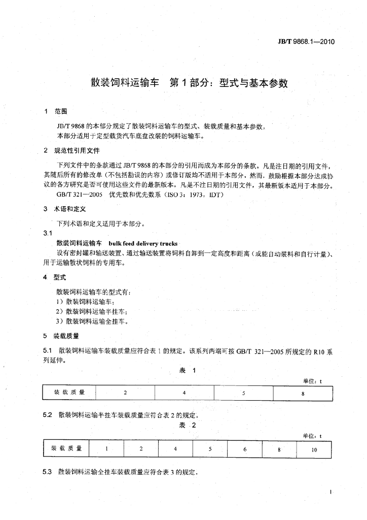 JB/T 9868.1-2010 标准预览