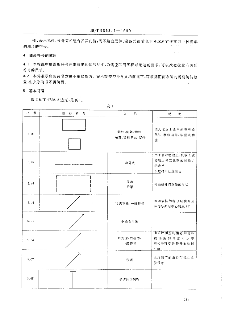 JB/T 9353.1-1999 标准预览