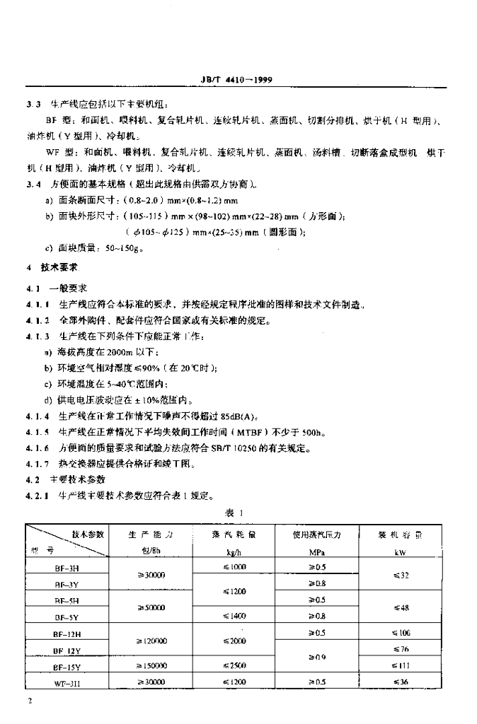 JB/T 4410-1999 标准预览