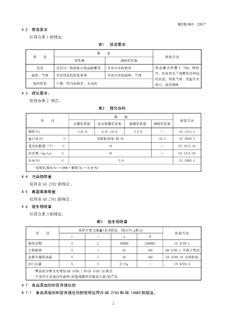 RHB 903-2017 标准预览