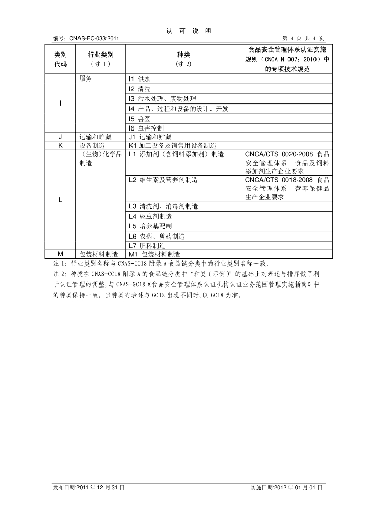CNAS-EC-033:2011 标准预览