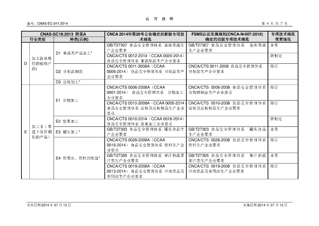 CNAS-EC-041:2014 标准预览