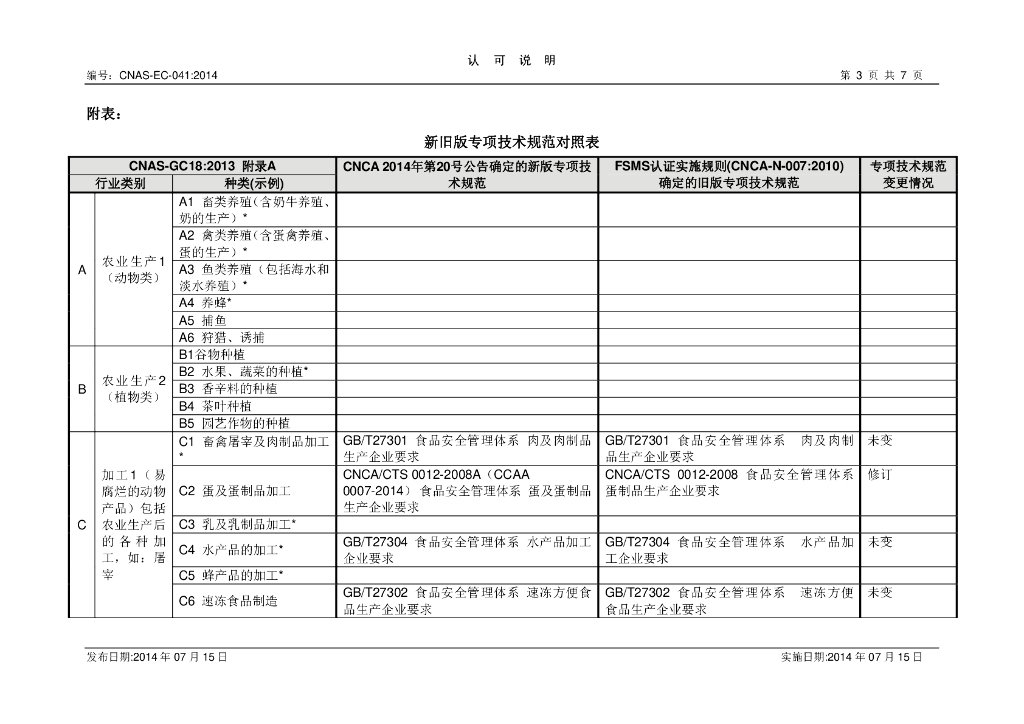 CNAS-EC-041:2014 标准预览