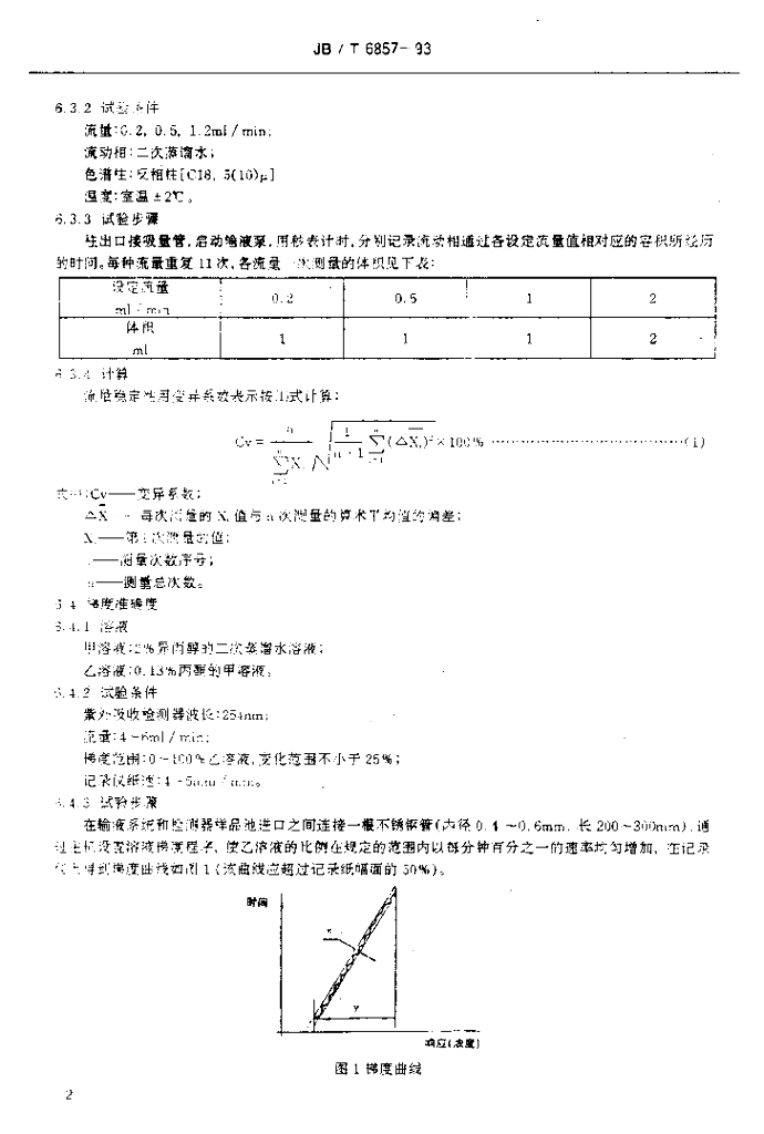 JB/T 6857-1993 标准预览