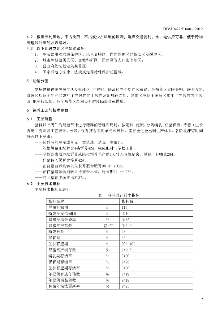 DB510422/T 040-2012 标准预览