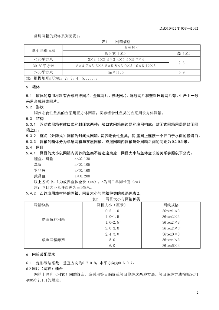 DB510422/T 058-2012 标准预览
