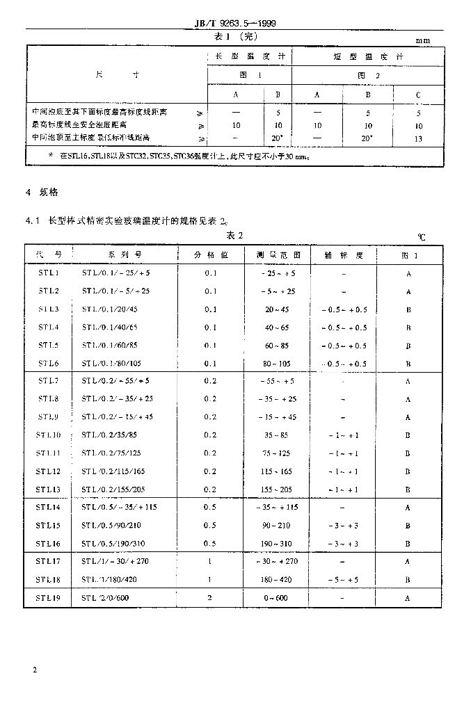 JB/T 9263.5-1999 标准预览