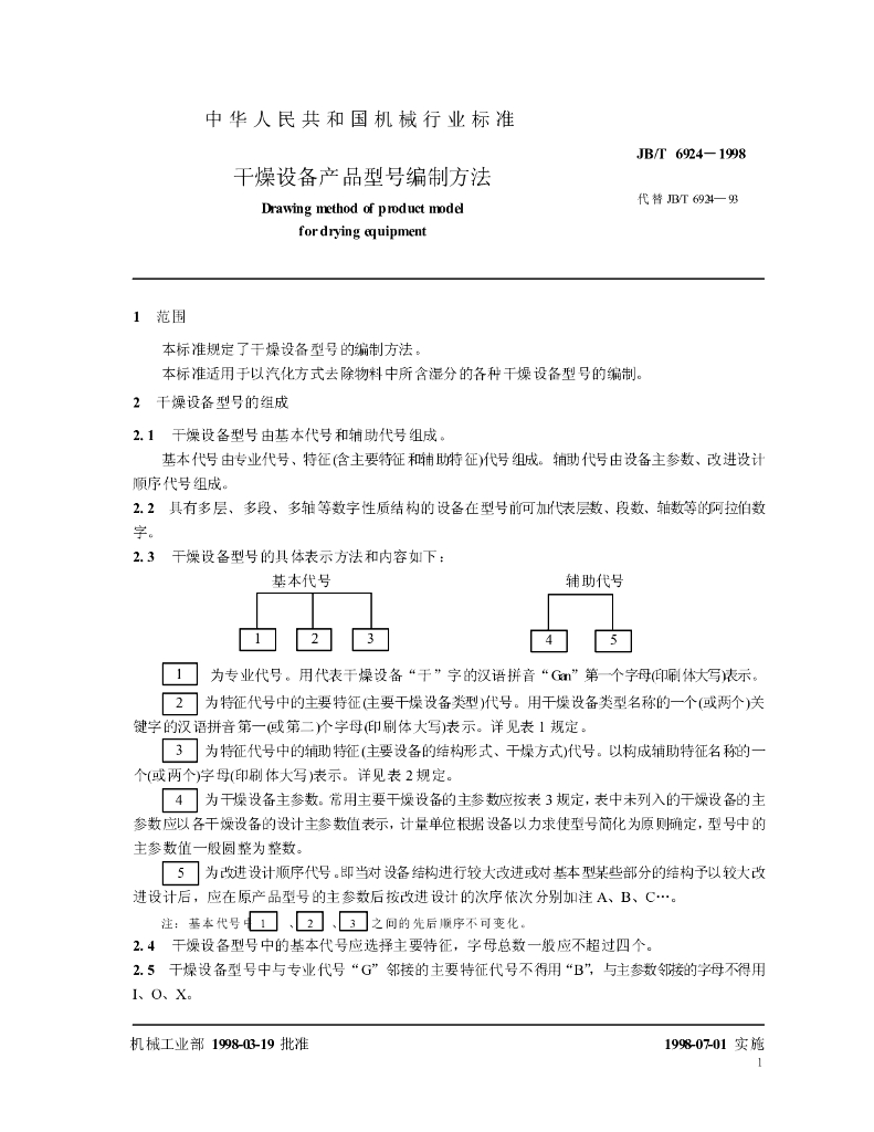 JB/T 6924-1998 标准预览