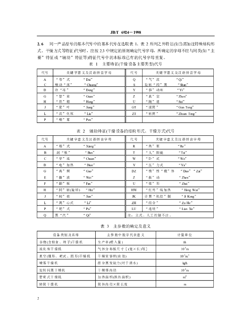 JB/T 6924-1998 标准预览